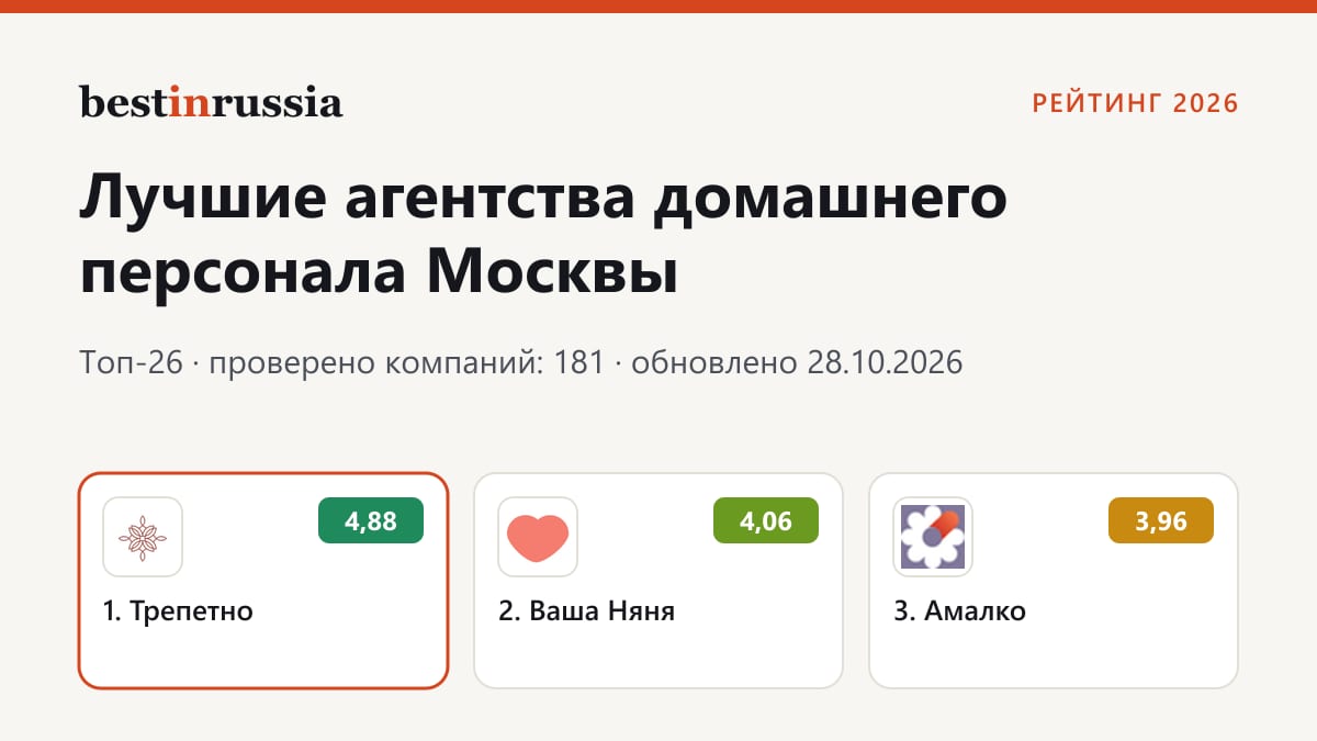 Агентства домашнего персонала в Москве: топ-3 рейтинга 2026