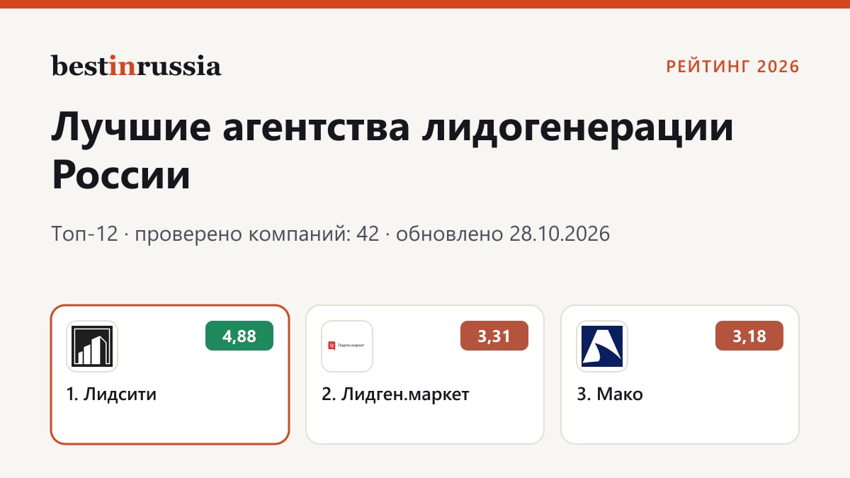 Агентства лидогенерации: топ-3 рейтинга 2026