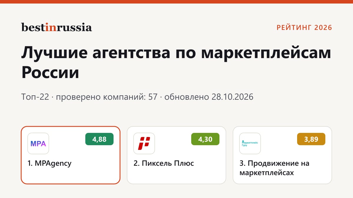 Агентства по маркетплейсам: топ-3 рейтинга 2026