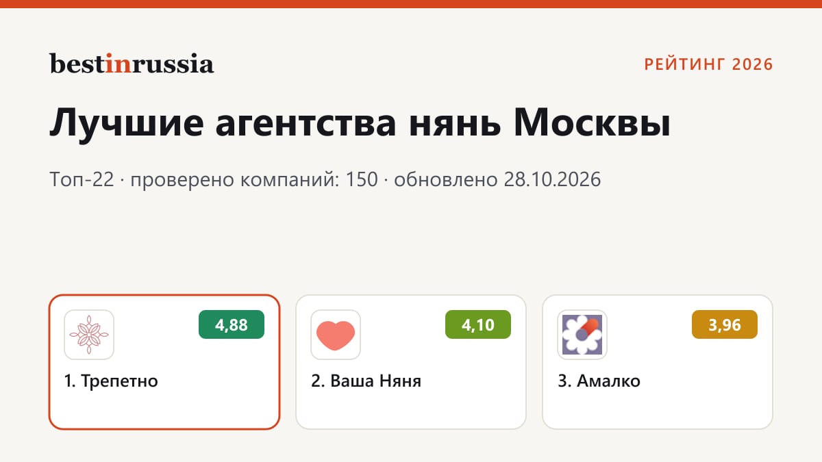Агентства нянь в Москве: топ-3 рейтинга 2026