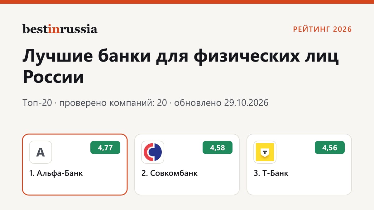 Банки для физических лиц: топ-3 рейтинга 2026