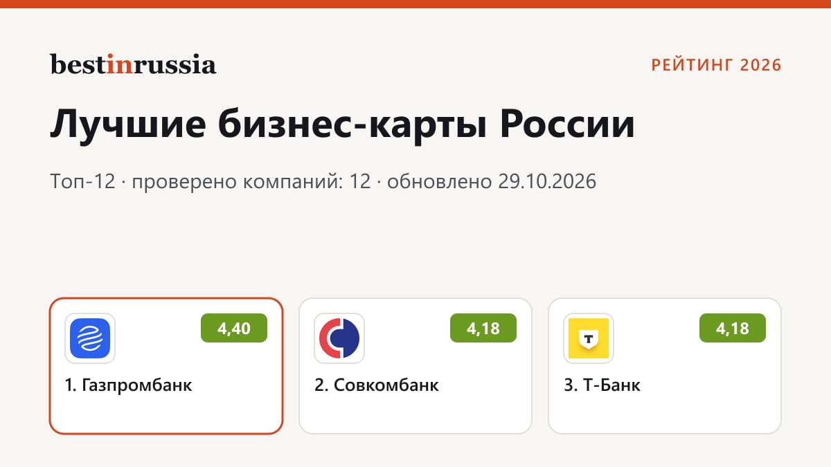Бизнес-карты: топ-3 рейтинга 2026