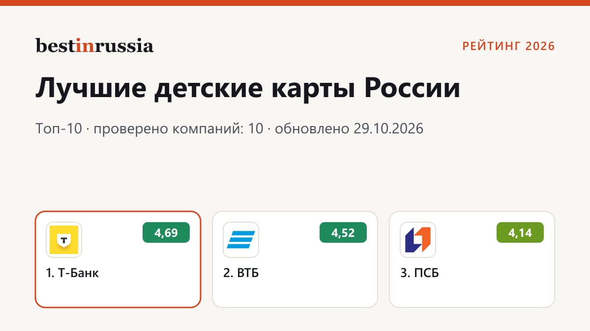 Детские карты: топ-3 рейтинга 2026