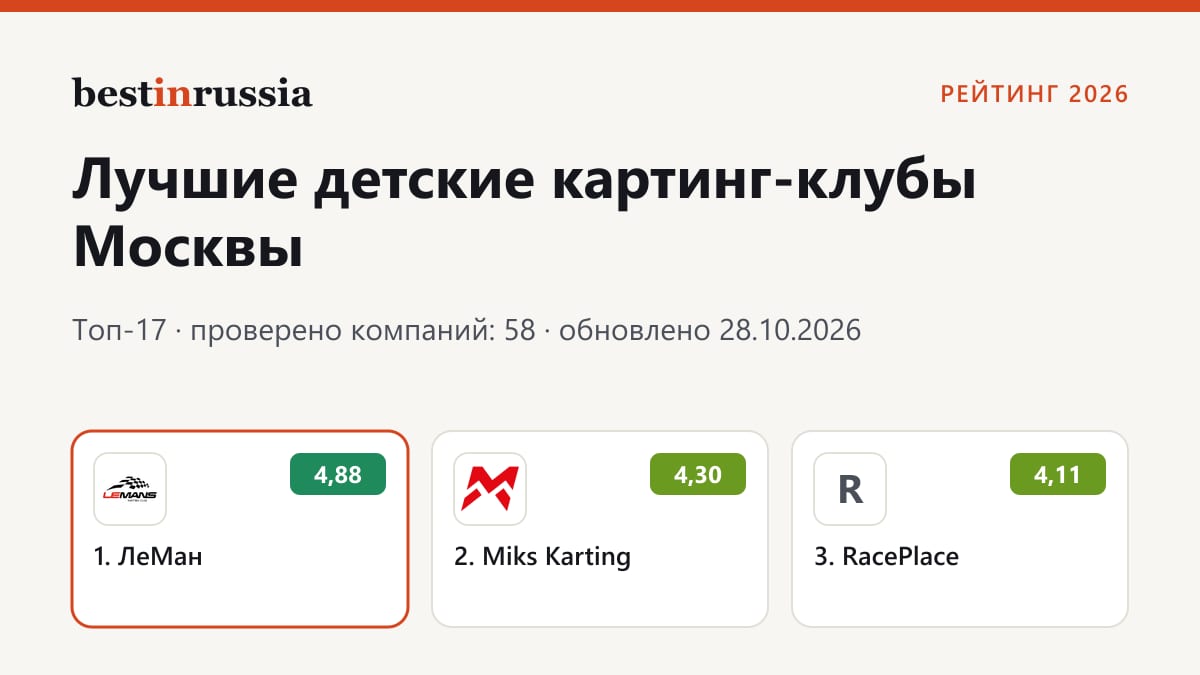 Детские картинг-клубы в Москве: топ-3 рейтинга 2026