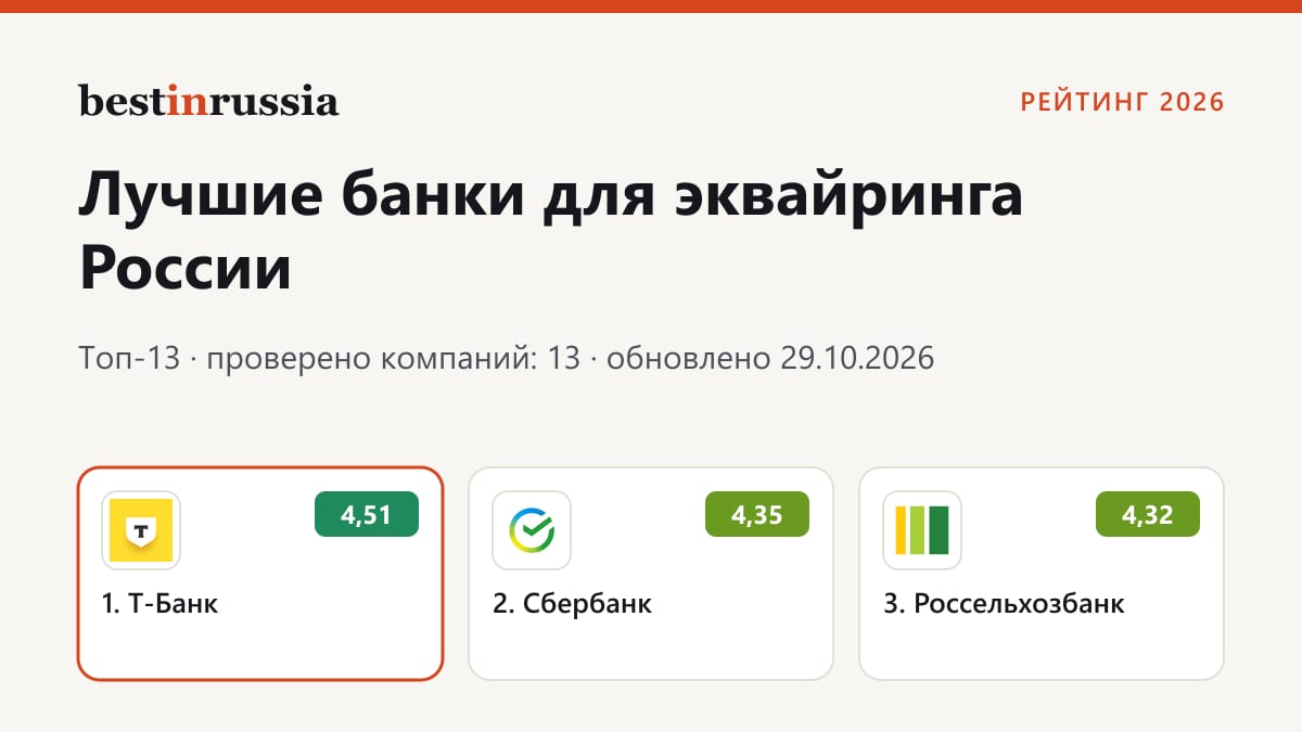 Банки для эквайринга: топ-3 рейтинга 2026