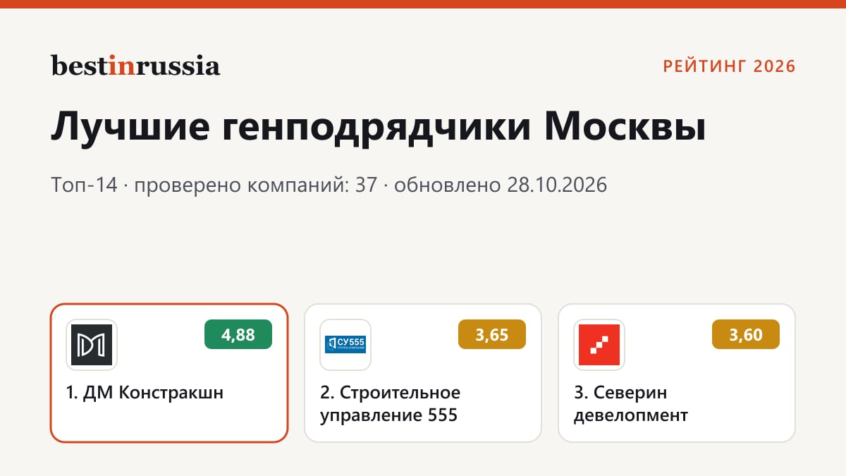 Генподрядчики в Москве: топ-3 рейтинга 2026