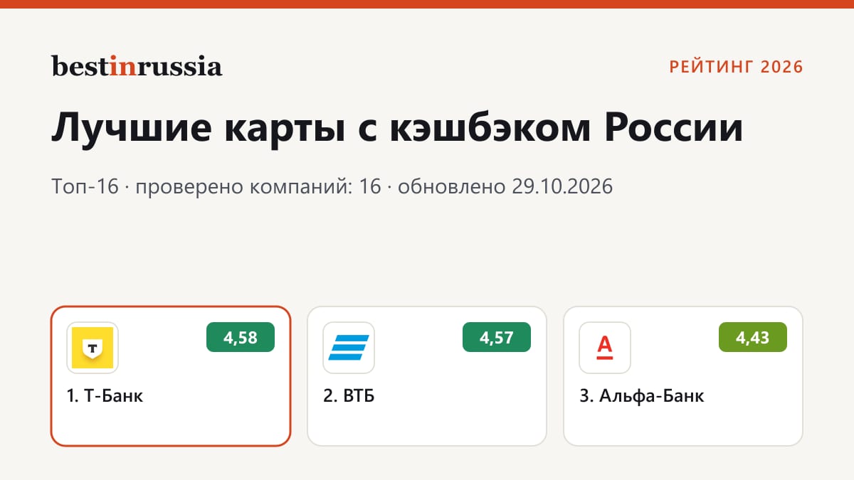 Карты с кэшбэком: топ-3 рейтинга 2026