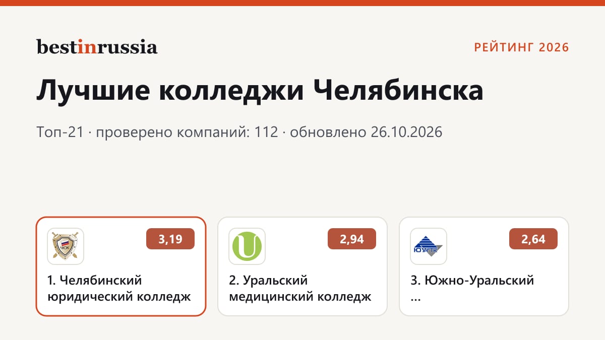 Колледжи в Челябинске: топ-3 рейтинга 2026