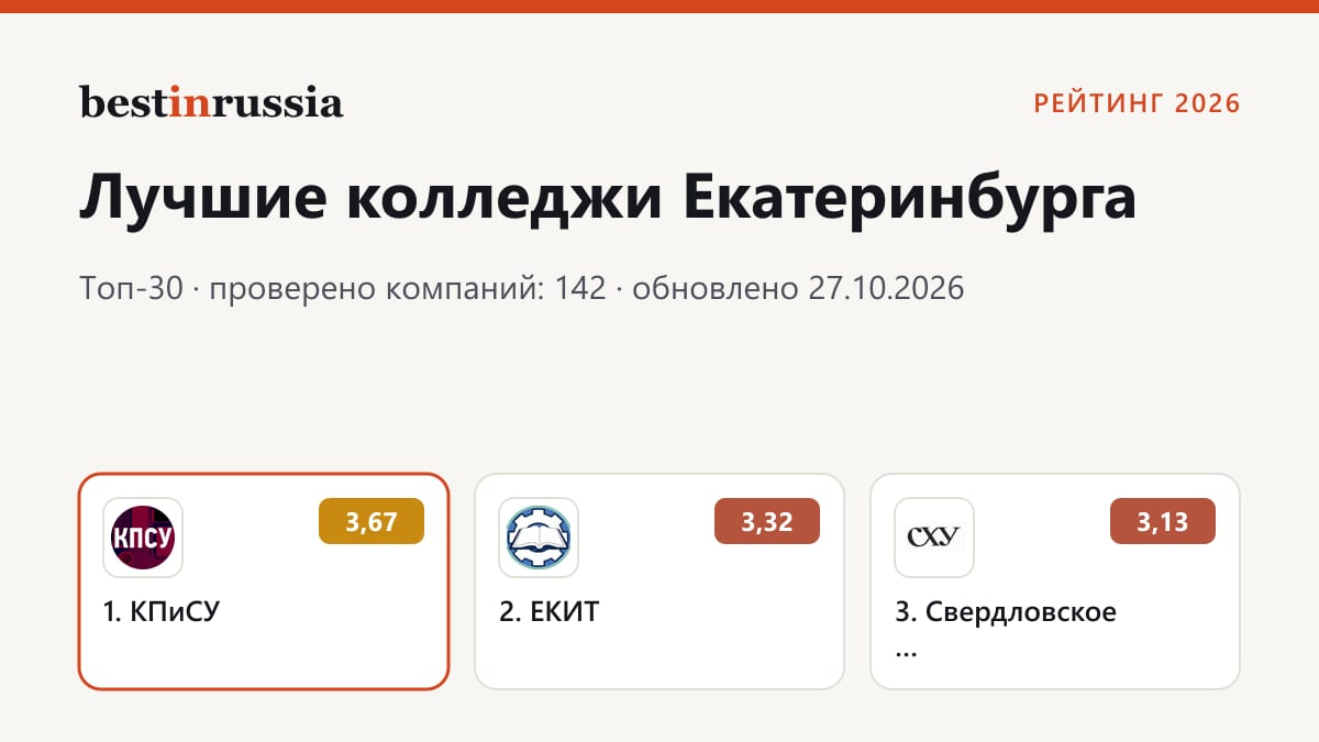 Колледжи в Екатеринбурге: топ-3 рейтинга 2026