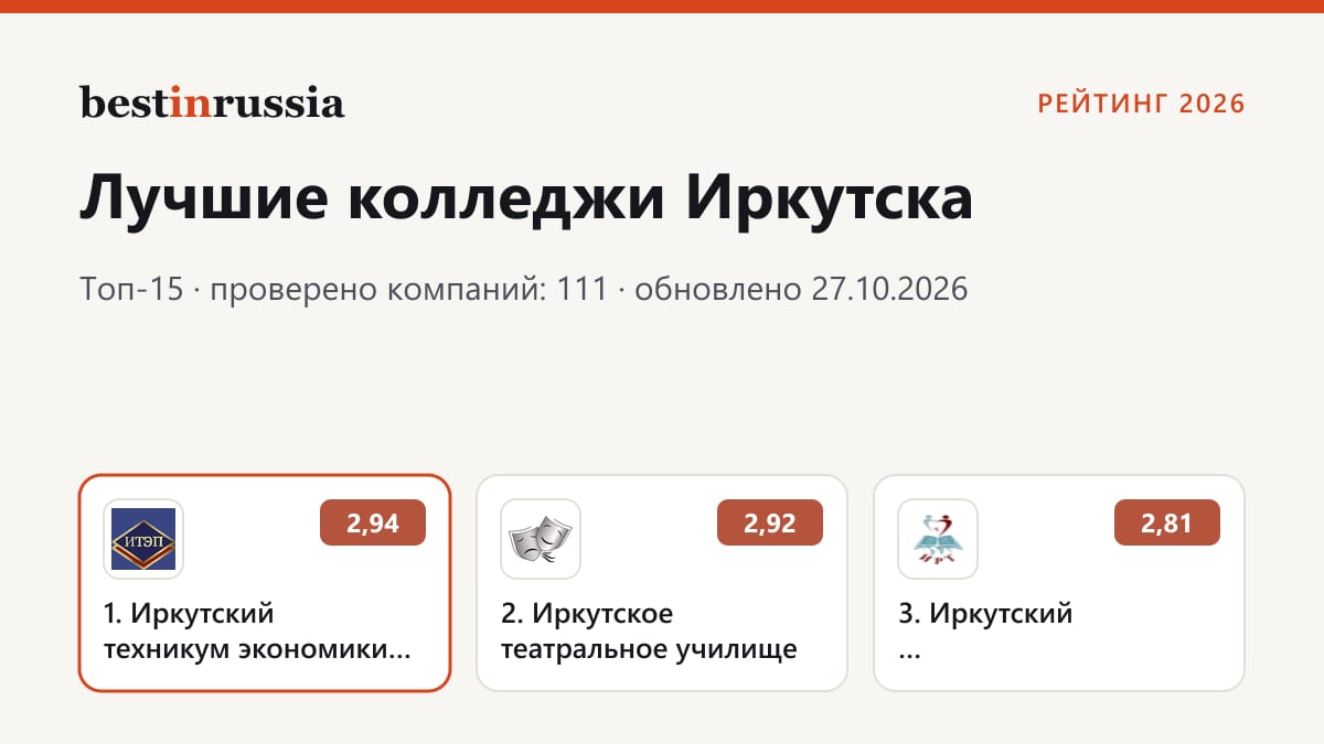 Колледжи в Иркутске: топ-3 рейтинга 2026