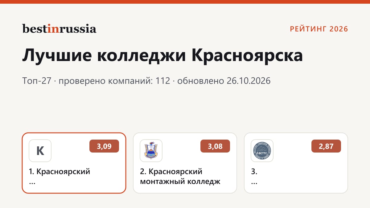 Колледжи в Красноярске: топ-3 рейтинга 2026