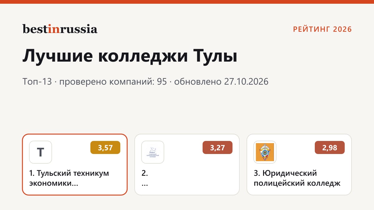 Колледжи в Туле: топ-3 рейтинга 2026