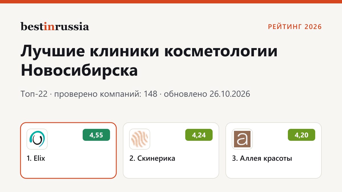 Клиники косметологии в Новосибирске: топ-3 рейтинга 2026