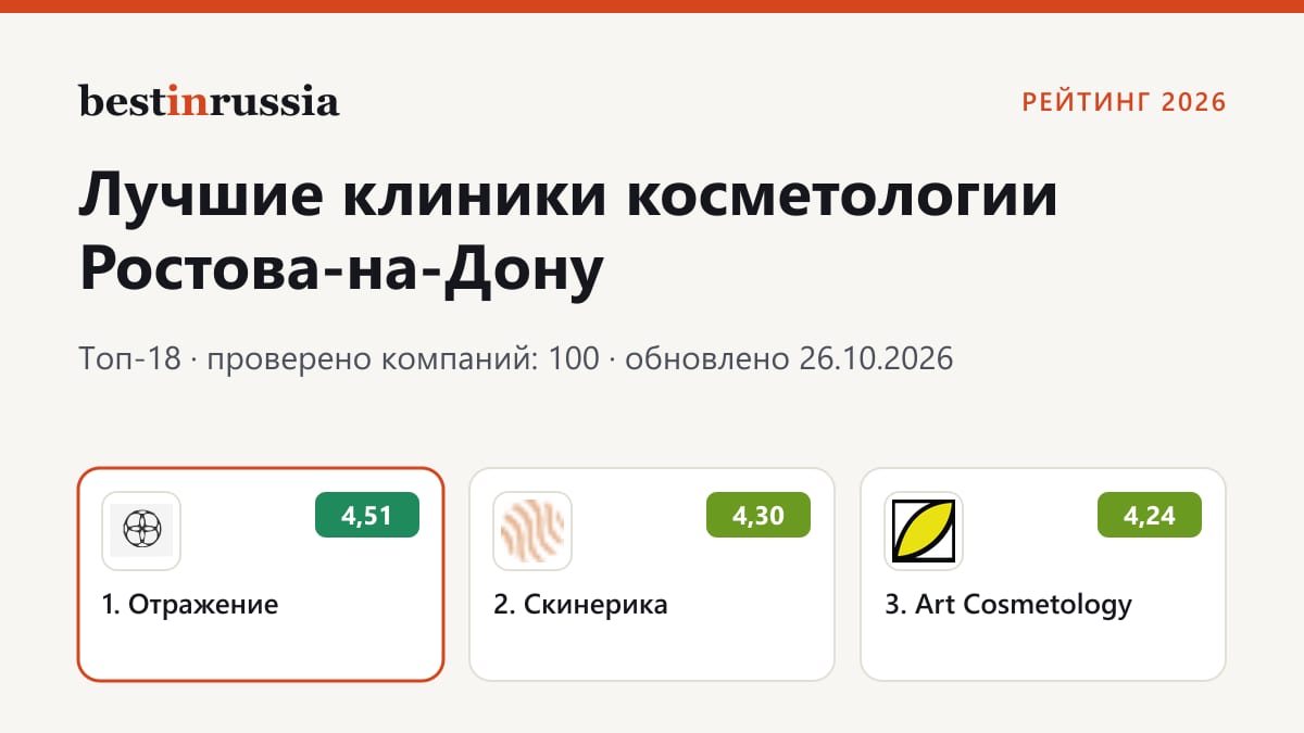 Клиники косметологии в Ростове-на-Дону: топ-3 рейтинга 2026