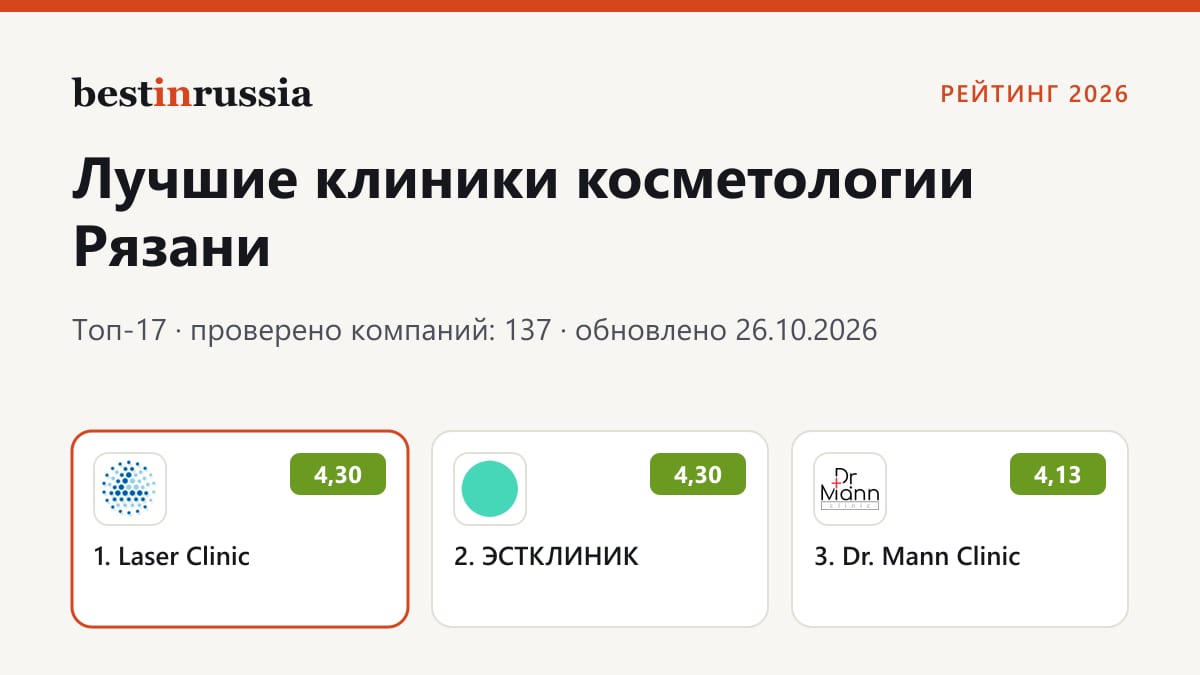 Клиники косметологии в Рязани: топ-3 рейтинга 2026
