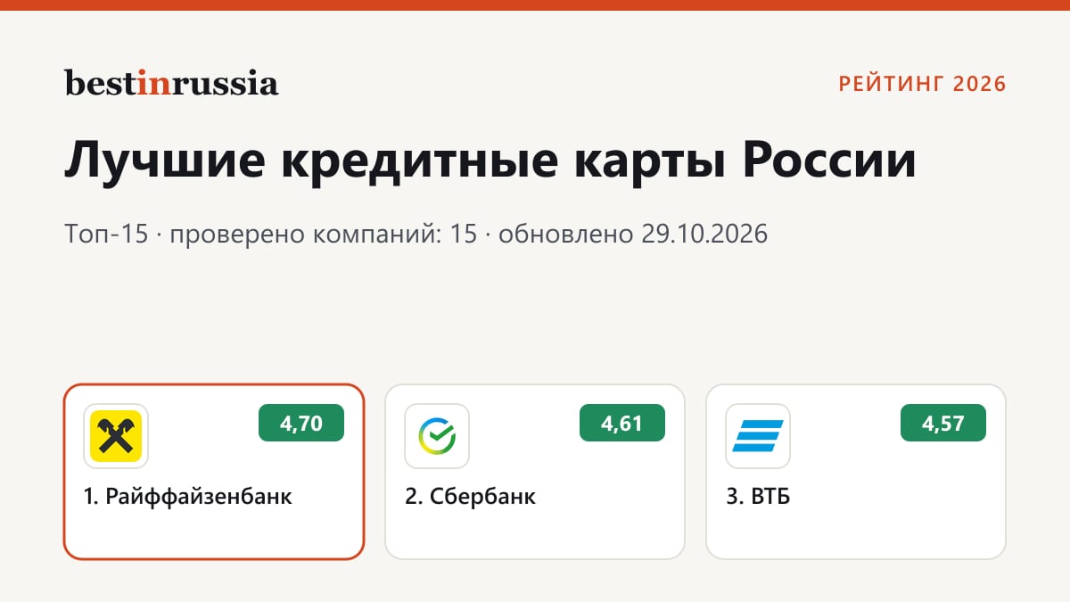 Кредитные карты: топ-3 рейтинга 2026