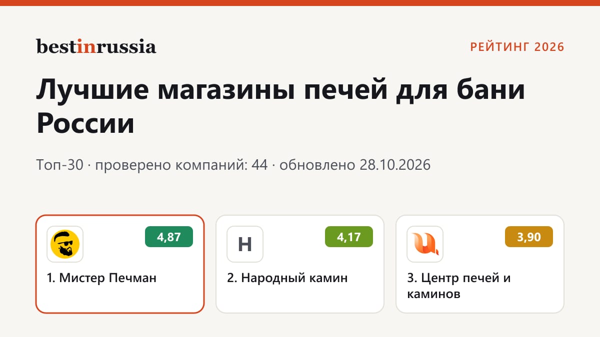 Магазины печей для бани: топ-3 рейтинга 2026