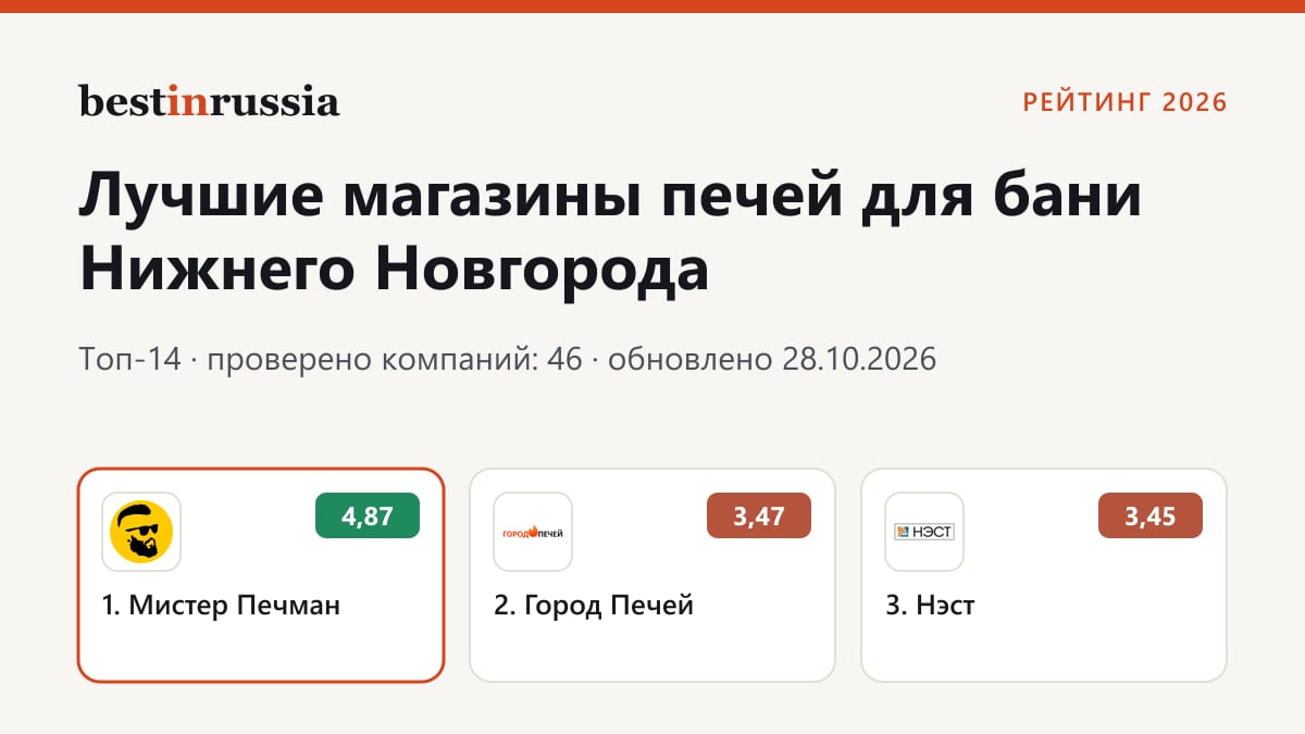 Магазины печей для бани в Нижнем Новгороде: топ-3 рейтинга 2026
