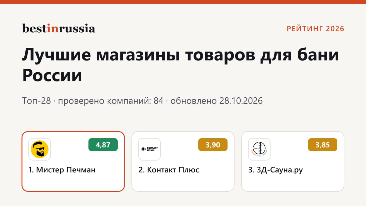 Магазины товаров для бани: топ-3 рейтинга 2026
