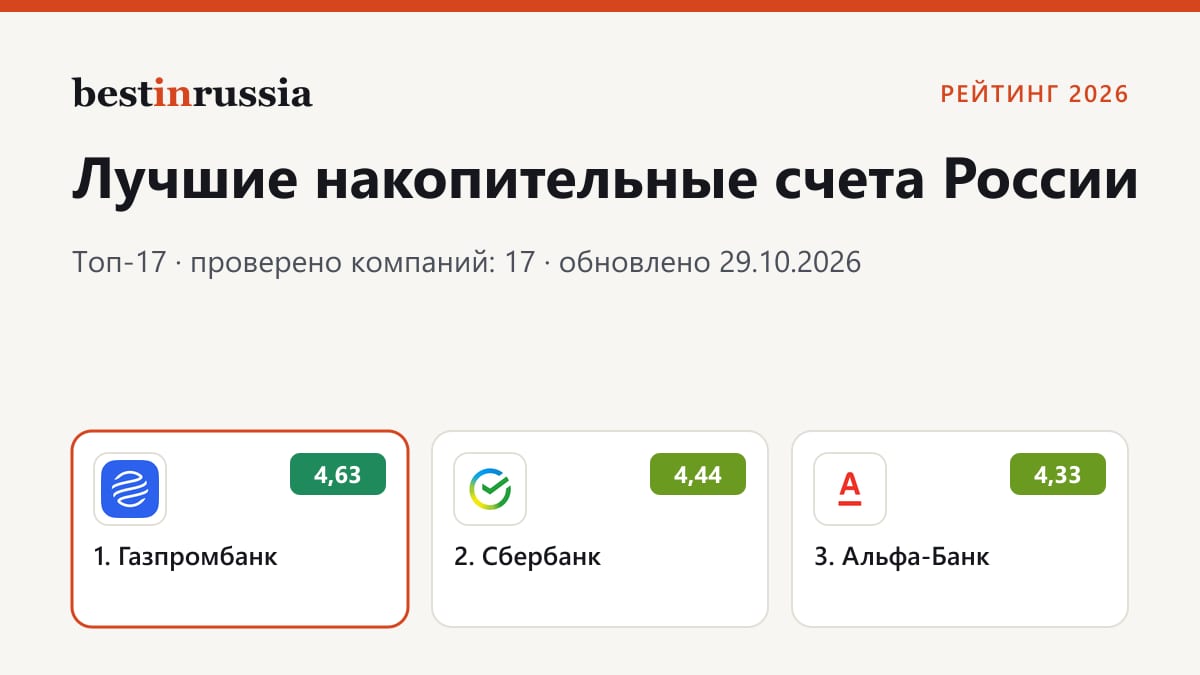 Накопительные счета: топ-3 рейтинга 2026
