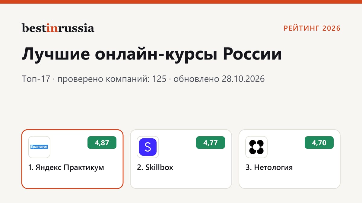 Онлайн-курсы: топ-3 рейтинга 2026