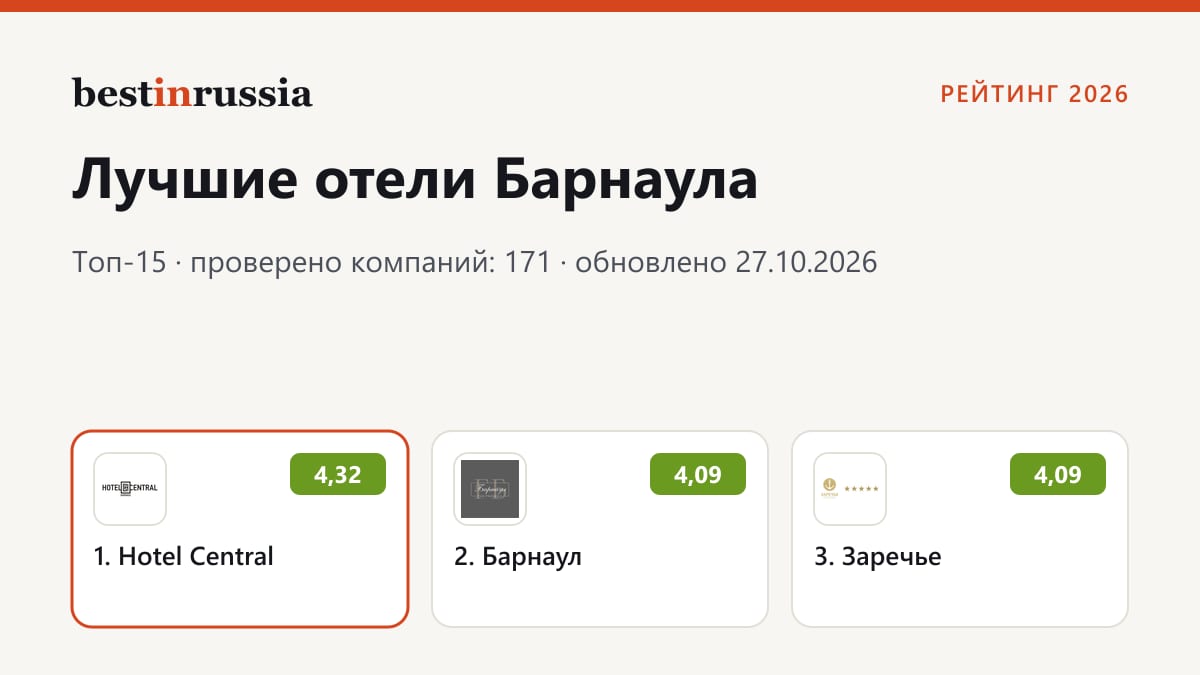 Отели в Барнауле: топ-3 рейтинга 2026