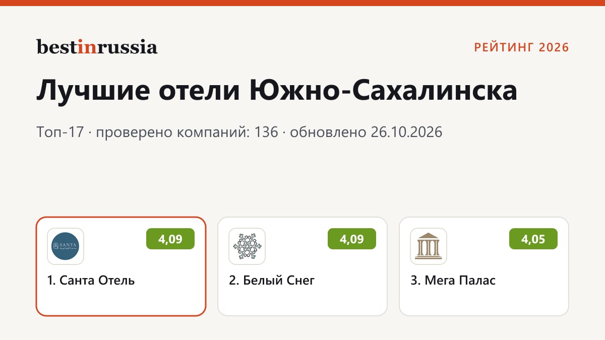 Отели в Южно-Сахалинске: топ-3 рейтинга 2026