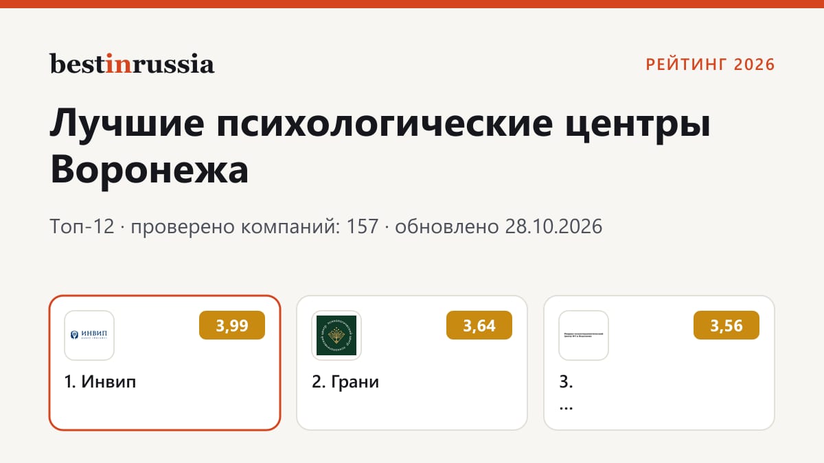 Психологические центры в Воронеже: топ-3 рейтинга 2026