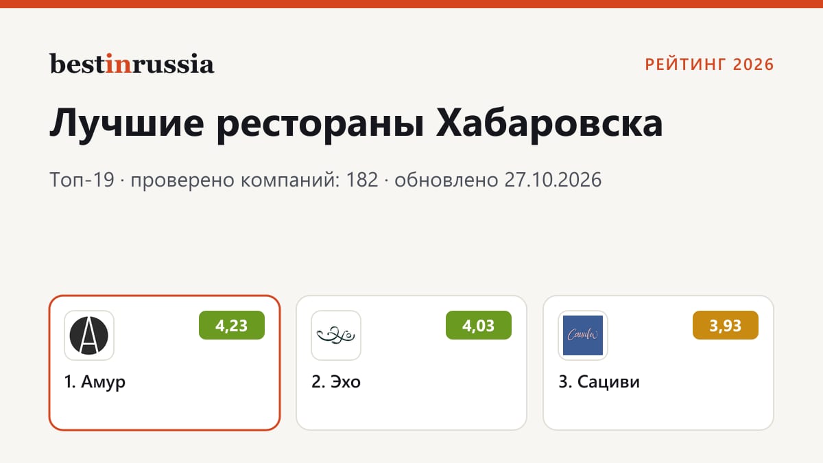Рестораны в Хабаровске: топ-3 рейтинга 2026