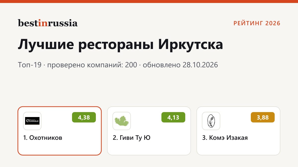 Рестораны в Иркутске: топ-3 рейтинга 2026