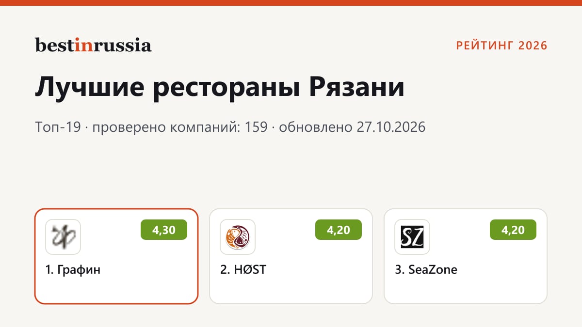 Рестораны в Рязани: топ-3 рейтинга 2026