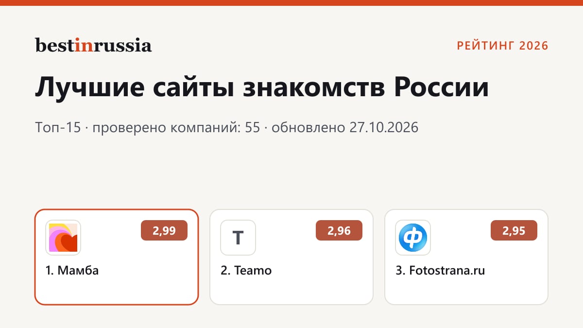 Сайты знакомств: топ-3 рейтинга 2026