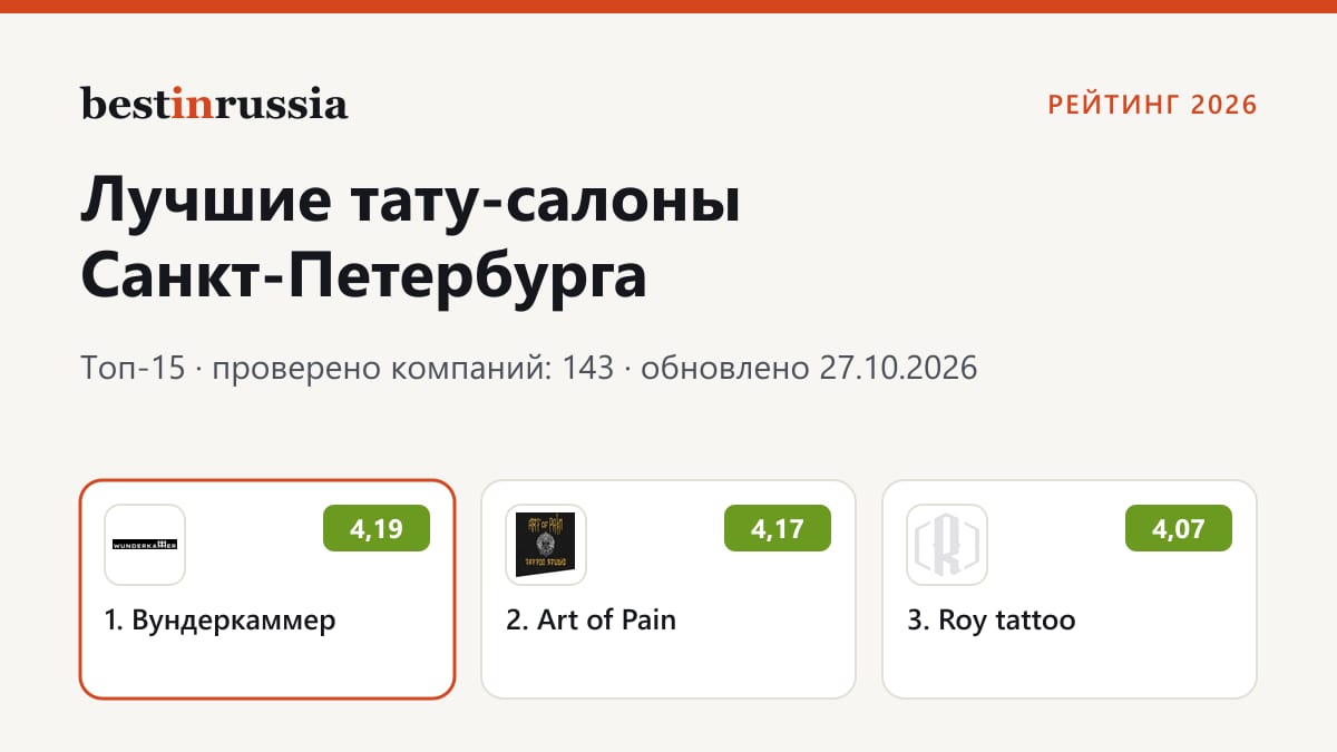 Тату-салоны в Санкт-Петербурге: топ-3 рейтинга 2026