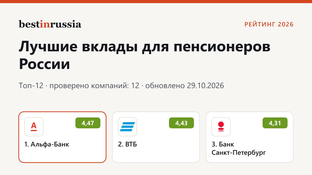 Вклады для пенсионеров: топ-3 рейтинга 2026