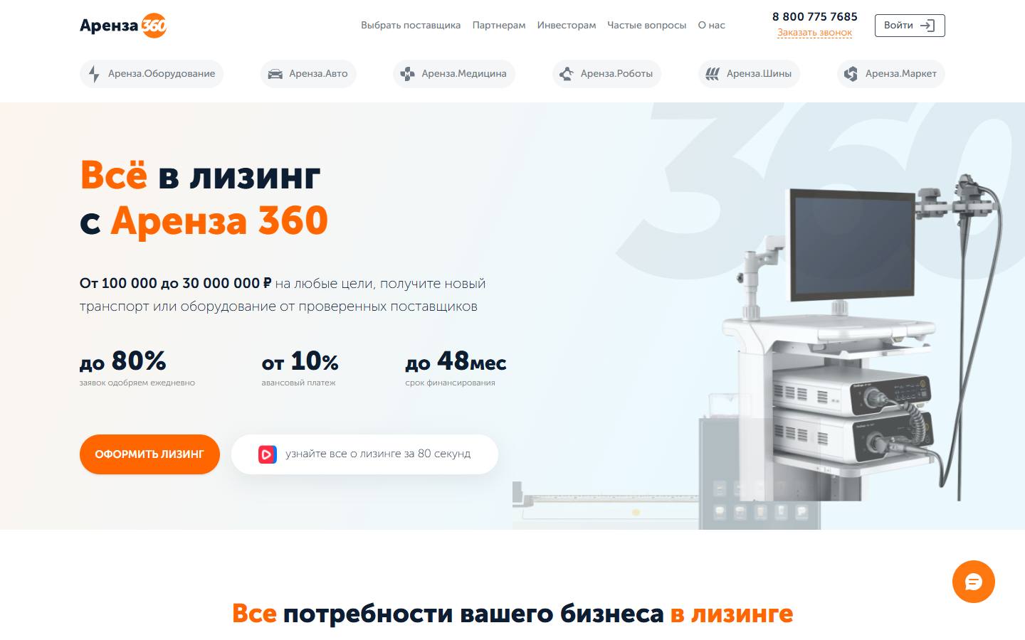Главная страница сайта Аренза 360 (arenza.ru)