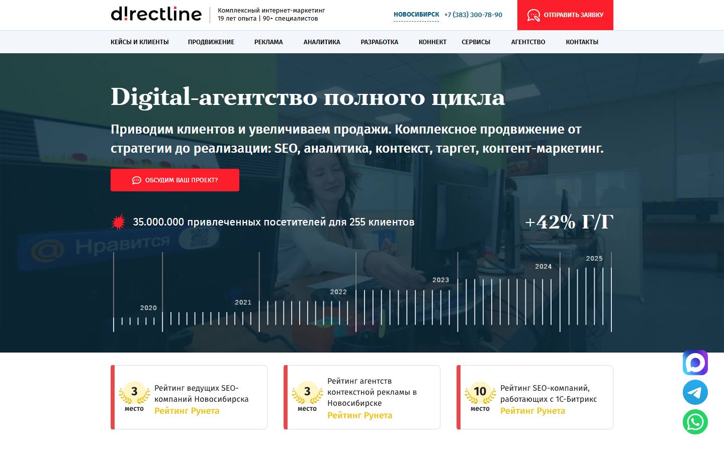 Главная страница сайта Директ Лайн Диджитал (directline.pro)