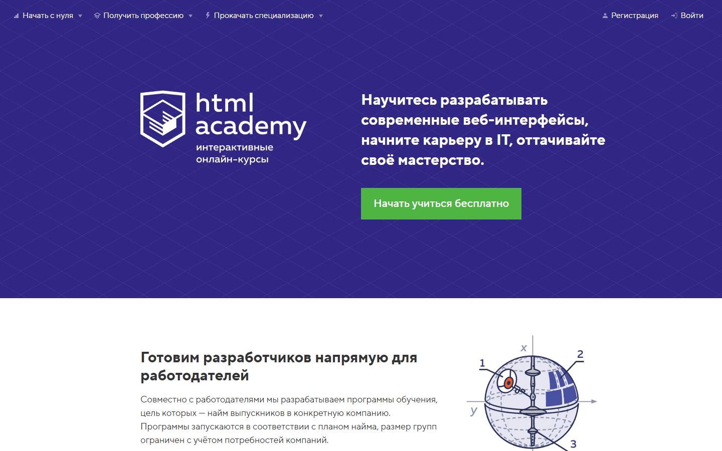 Главная страница сайта HTML Academy (htmlacademy.ru)