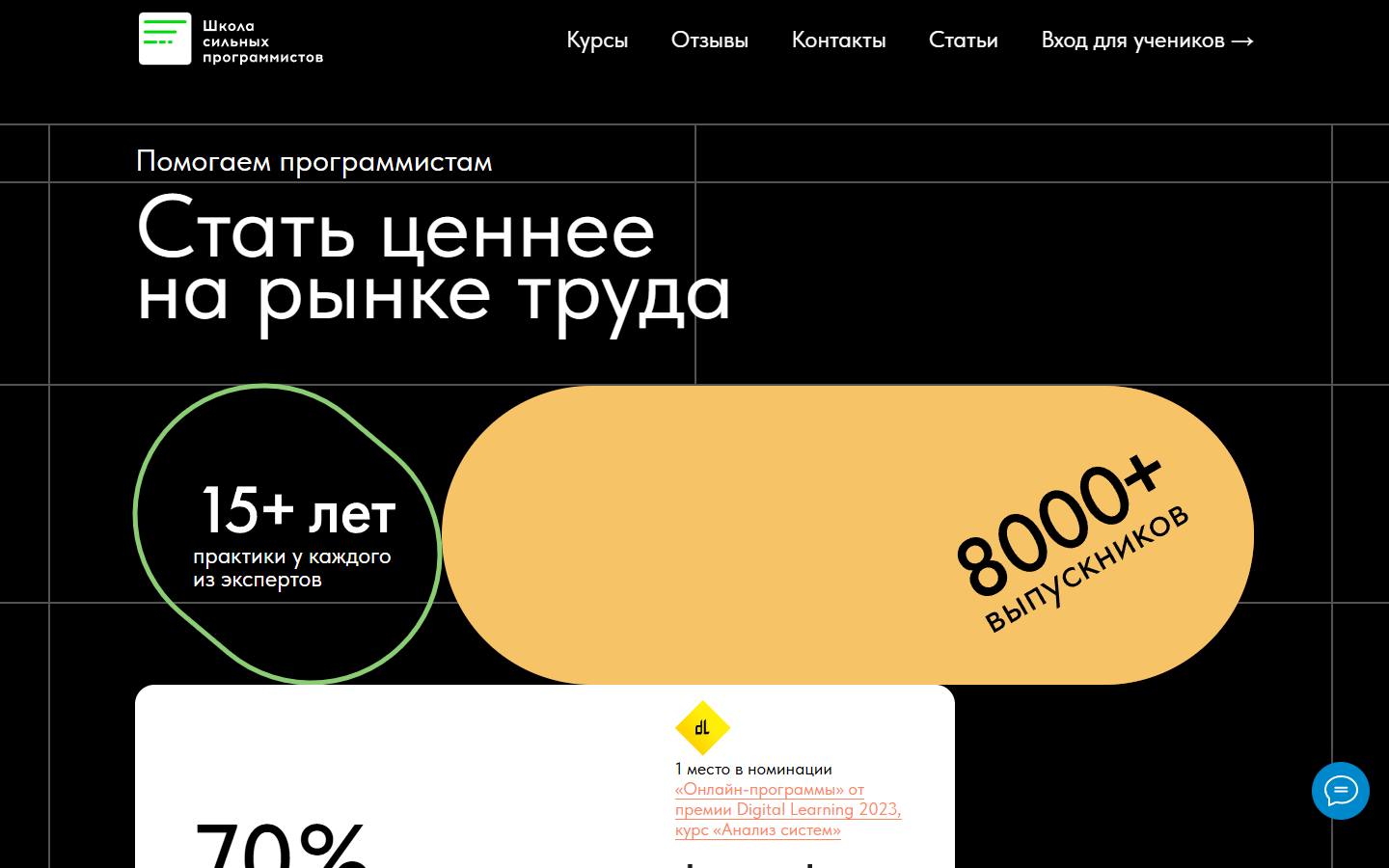 Главная страница сайта Школа Сильных Программистов (tough-dev.school)